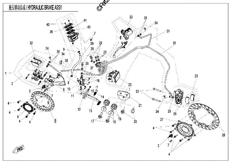 Diagrama de BRAKE SYSTEM
