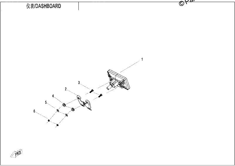 Diagrama de DASHBOARD
