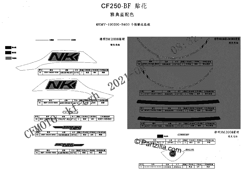 Diagrama de DECAL KITS 1