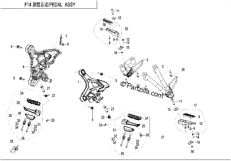 Diagrama de FOOTREST