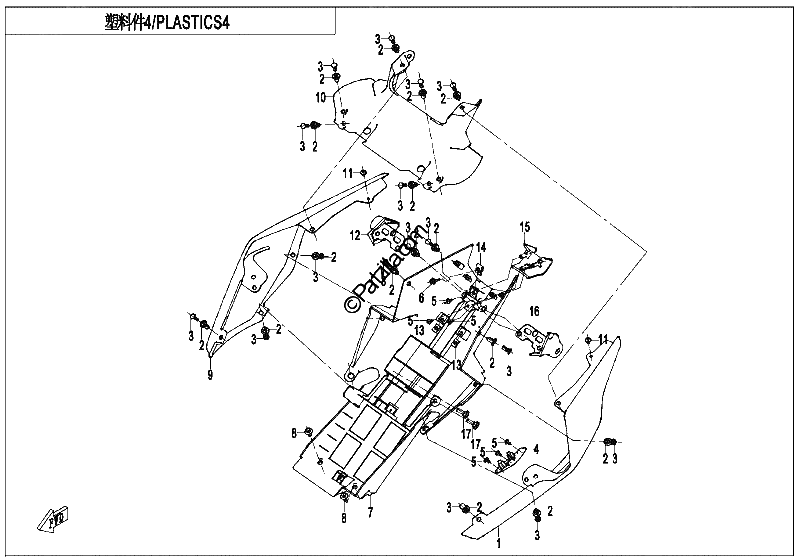 Diagrama de PLASTIC 4