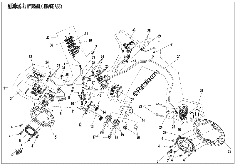 Diagrama de BRAKE SYSTEM