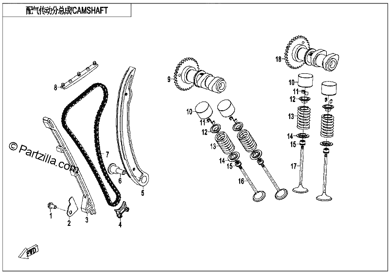 Diagrama de CAMSHAFT