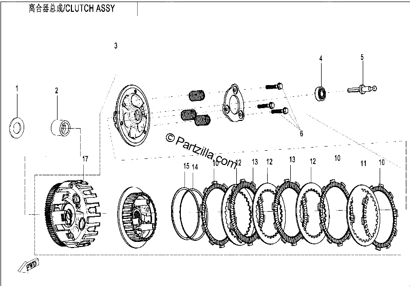 Diagrama de CLUTCH SLIPPING CLUTCH