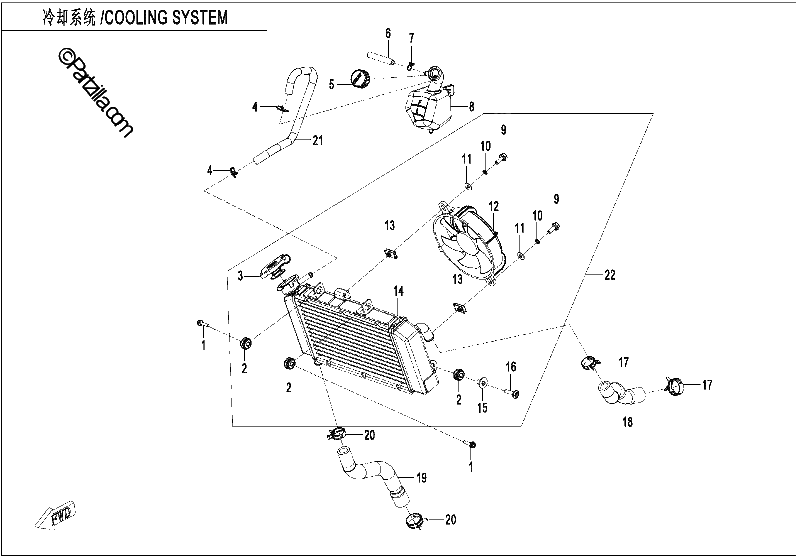 Diagrama de COOLING SYSTEM