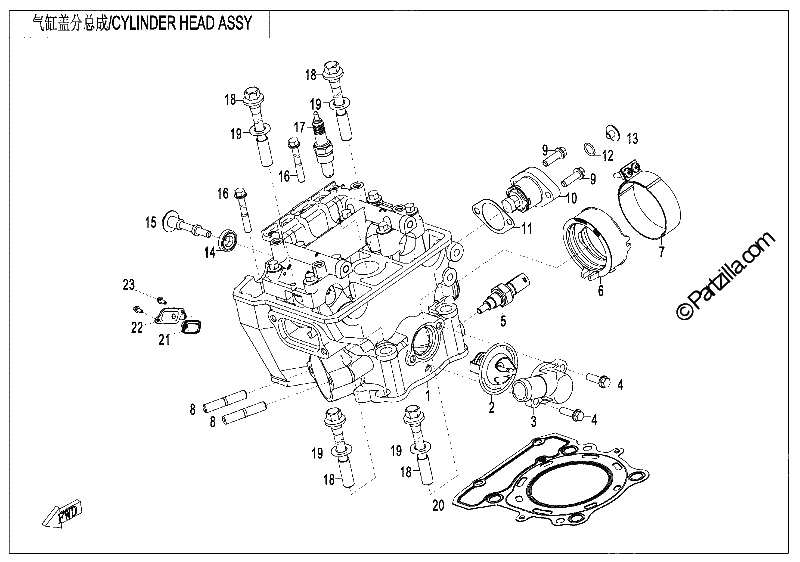 Diagrama de CYLINDER COVER