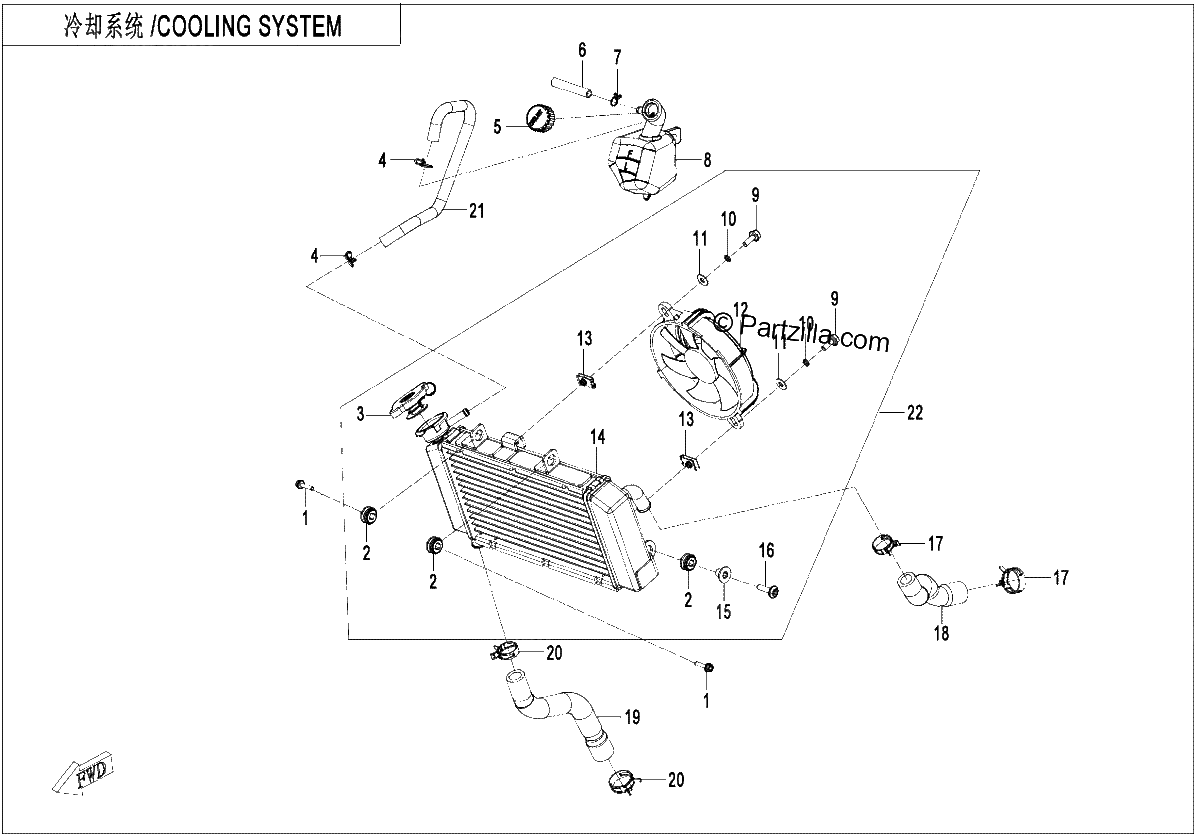 Diagrama de COOLING SYSTEM