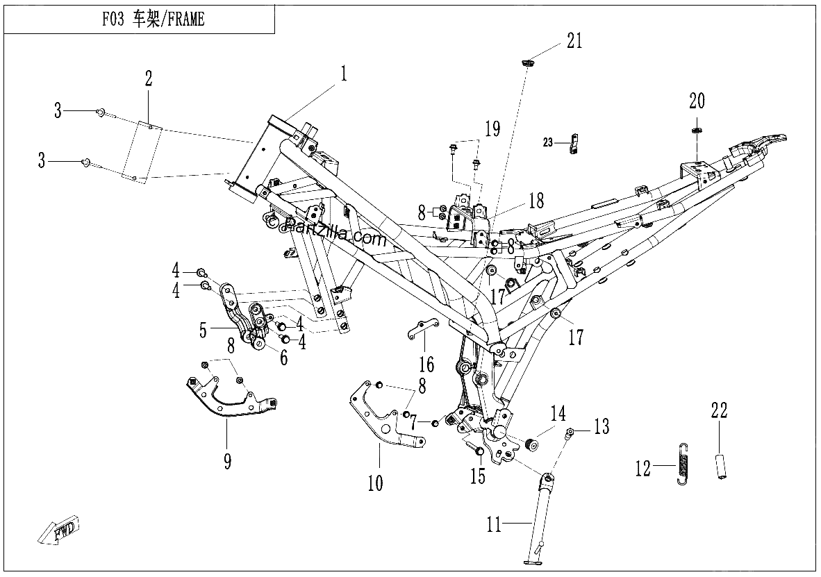 Diagrama de FRAME