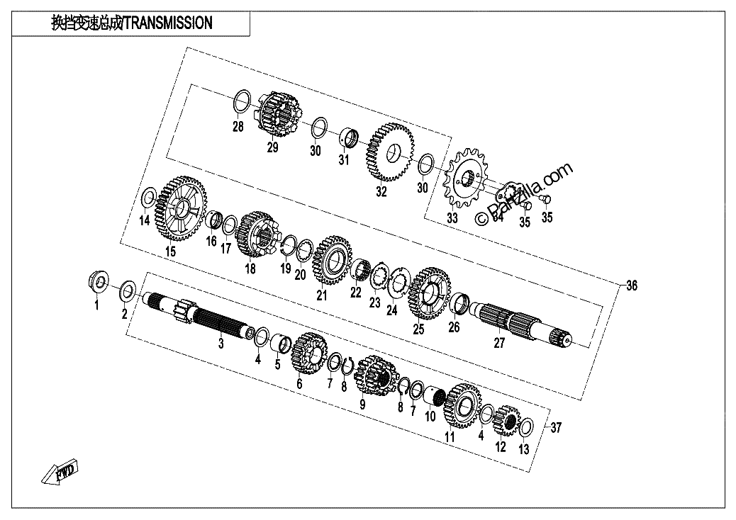 Diagrama de TRANSMISSION 2