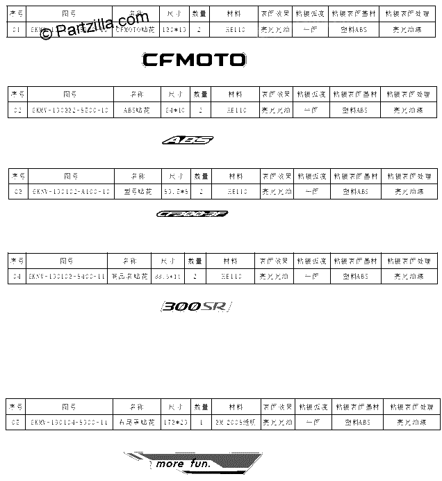 Diagrama de DECAL NEBULA BLACK ABS 1