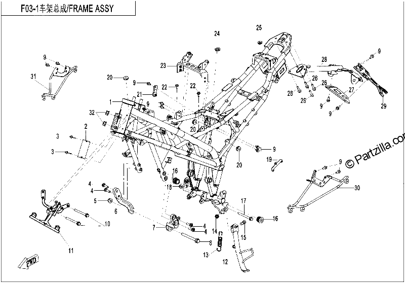 Diagrama de FRAME