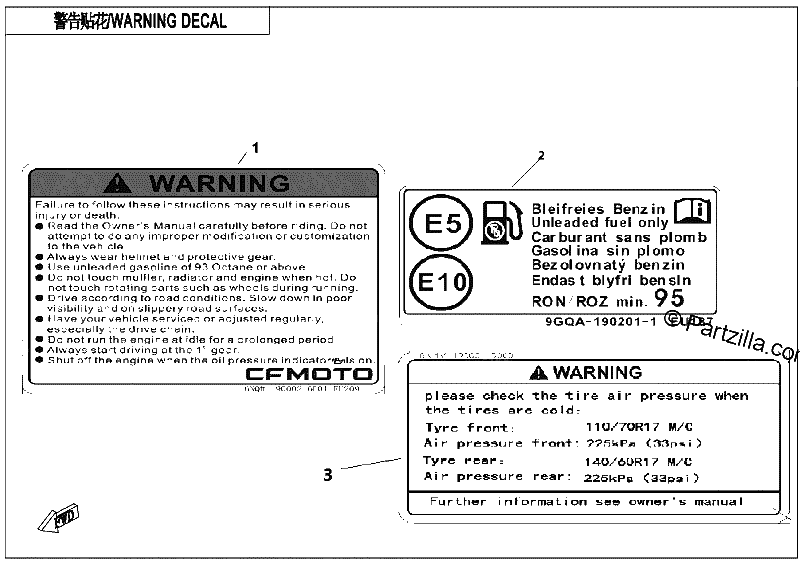 Diagrama de WARNING DECAL