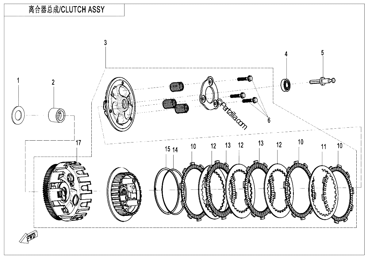 Diagrama de CLUTCH SLIPPING CLUTCH