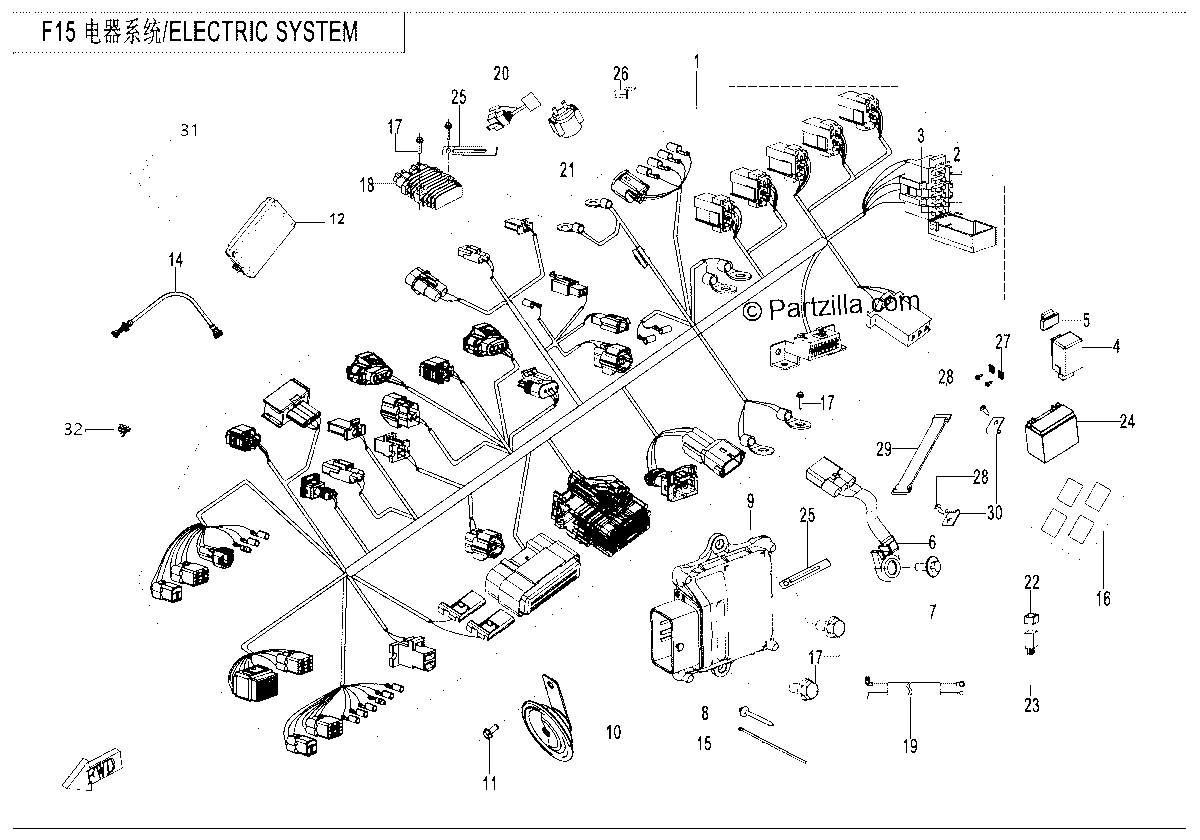 Diagrama de ELECTRIC SYSTEM