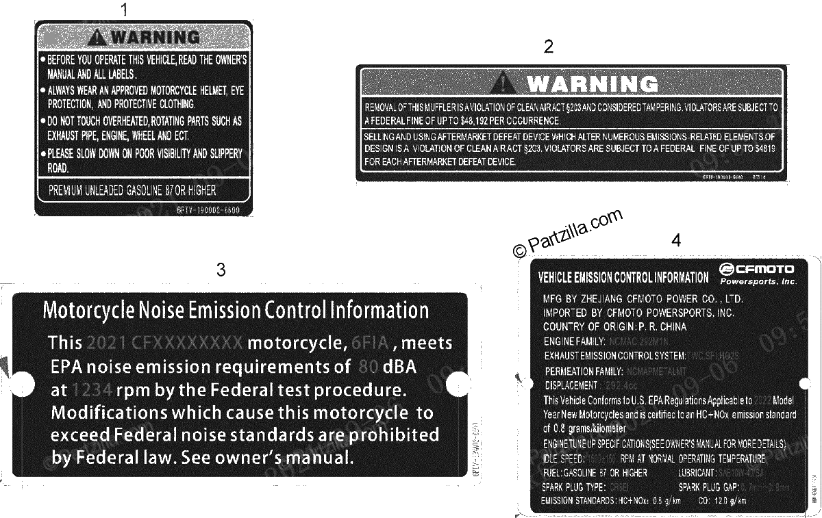 Diagrama de WARNING DECAL