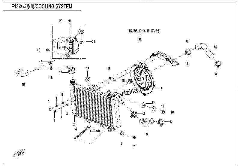 Diagrama de COOLING SYSTEM