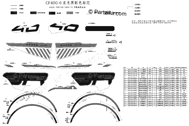 Diagrama de DECAL KITS NEBULA BLACK