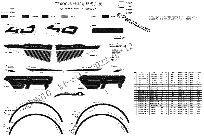 Diagrama de DECAL KITS ZIRCON BLACK
