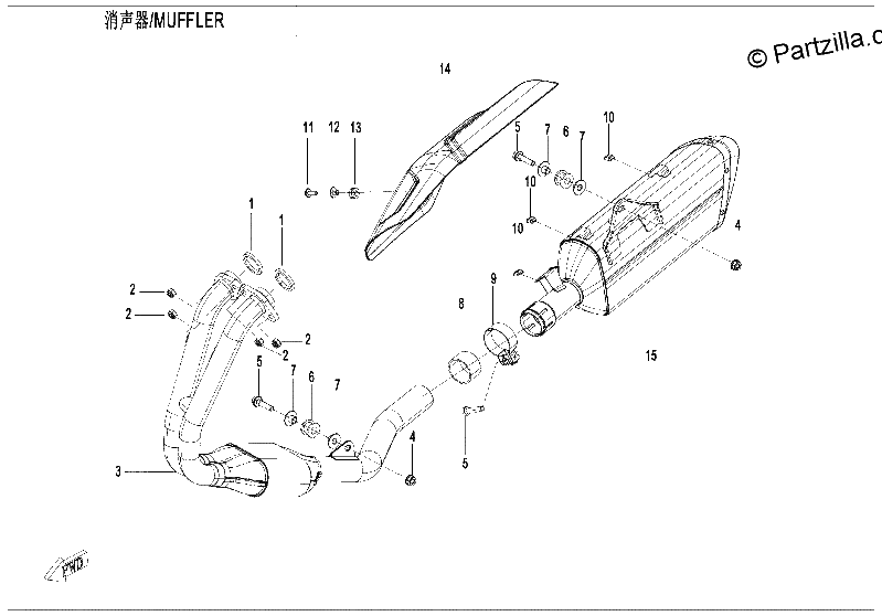 Diagrama de MUFFLER