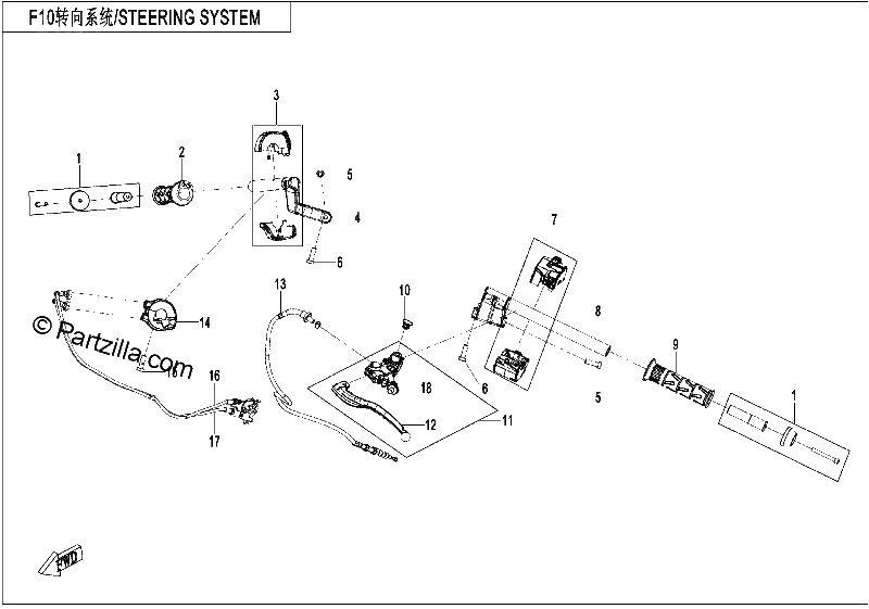 Diagrama de STEERING SYSTEM