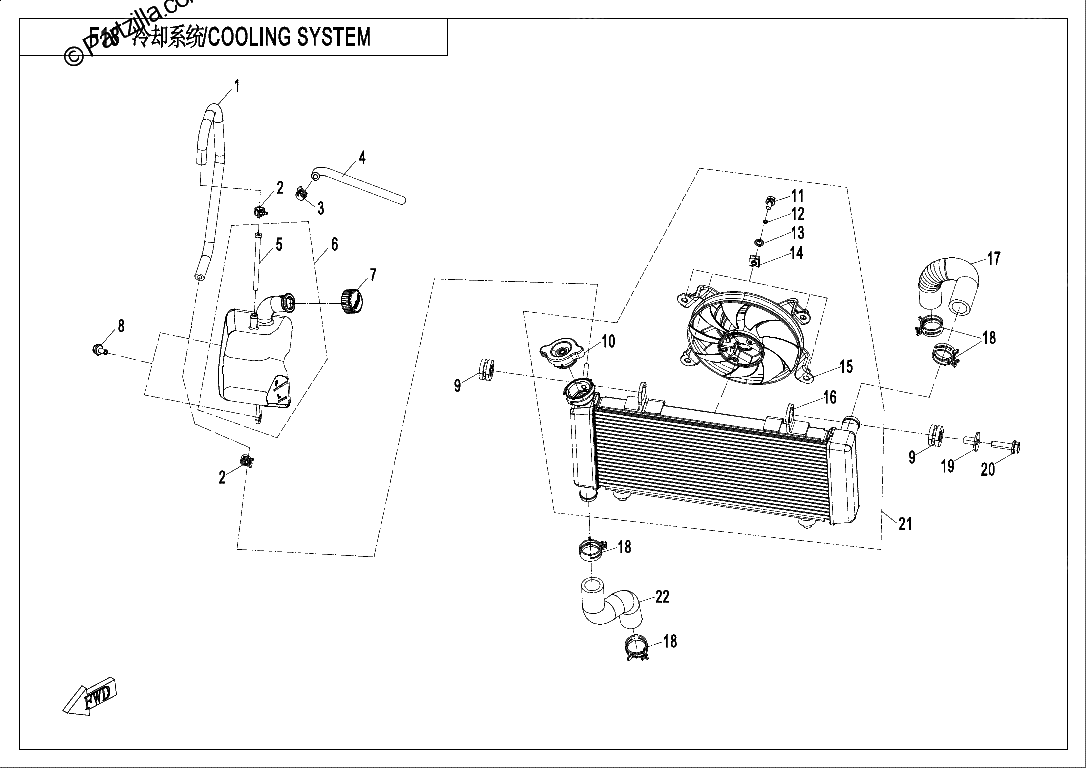 Diagrama de COOLING SYSTEM