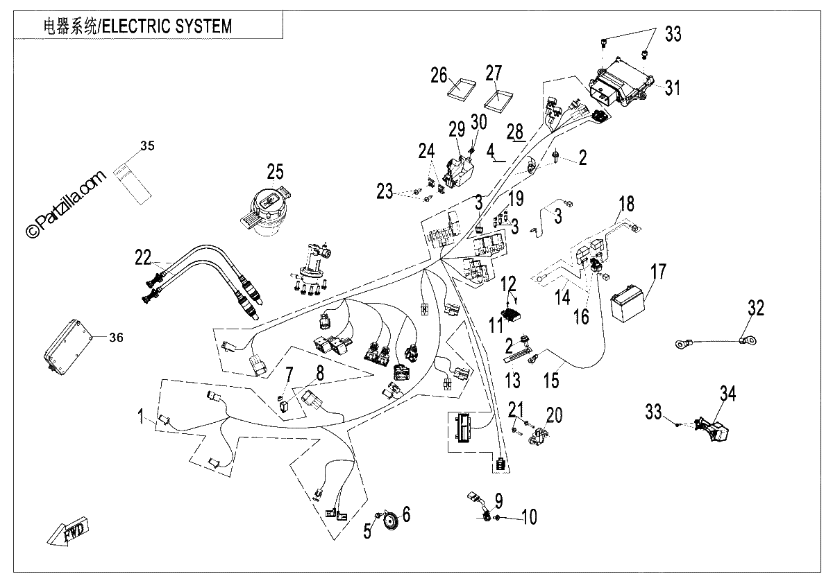 Diagrama de ELECTRIC SYSTEM