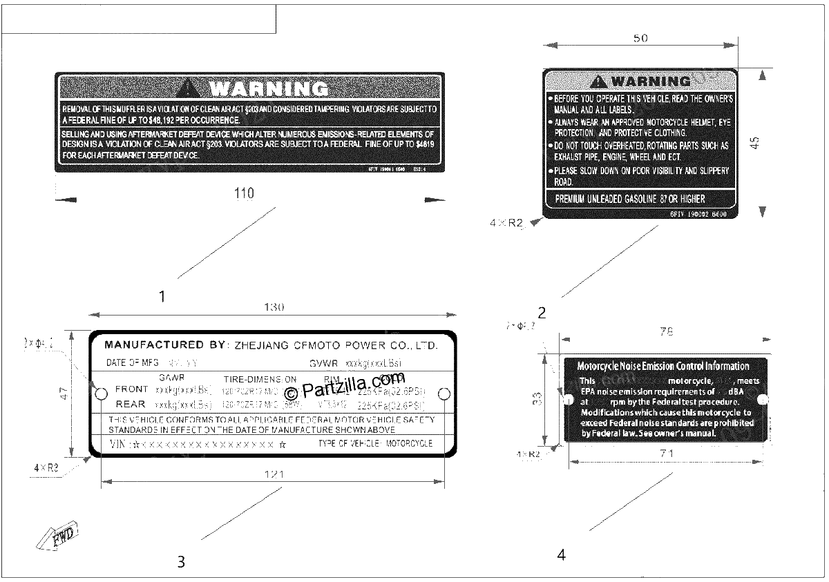 Diagrama de LABEL