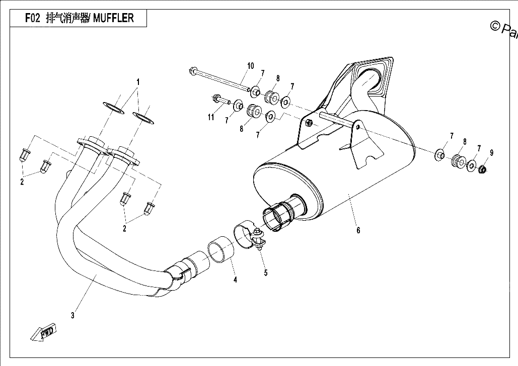 Diagrama de MUFFLER