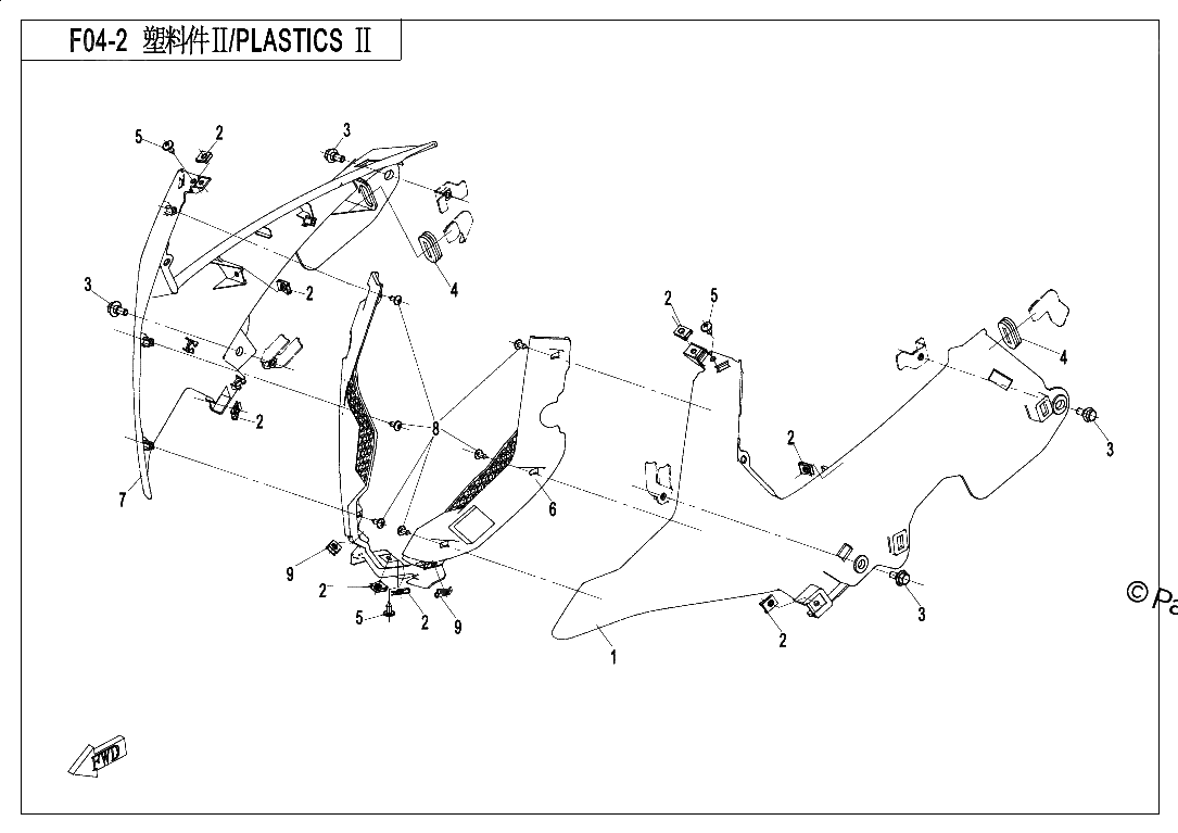 Diagrama de PLASTICS 2