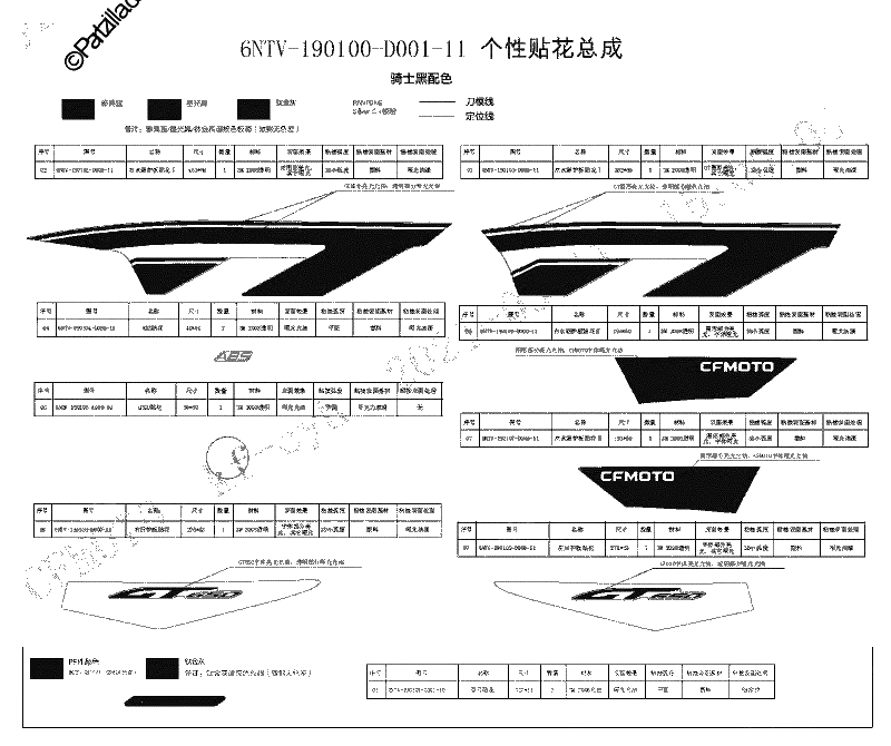 Diagrama de DECAL KITS KNIGHT BLACK