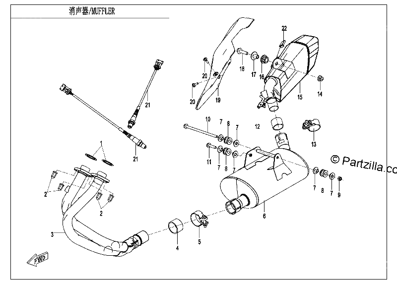Diagrama de MUFFLER