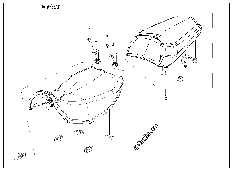 Diagrama de SEAT