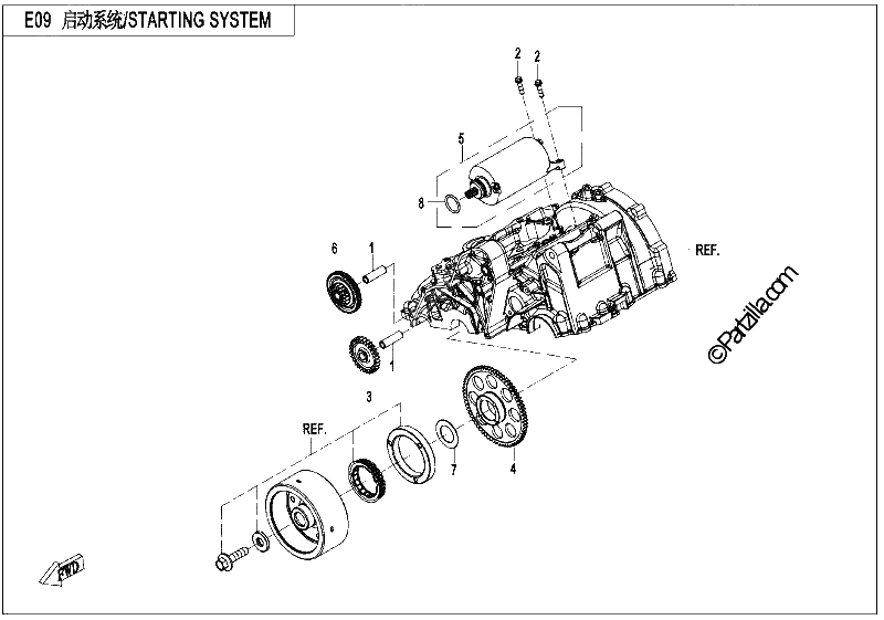 Diagrama de STARTING SYSTEM