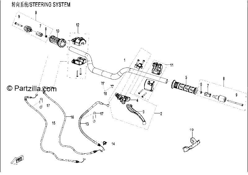 Diagrama de STEERING SYSTEM