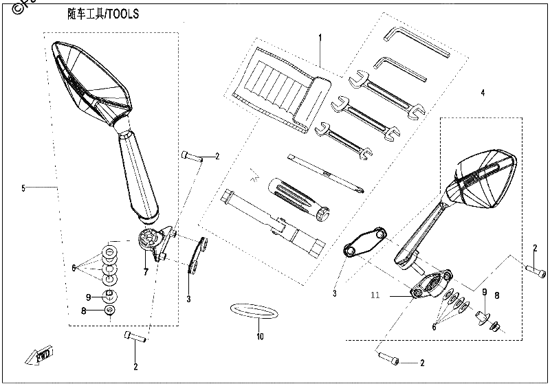 Diagrama de TOOLS