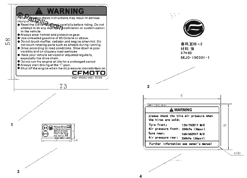 Diagrama de WARNING DECAL