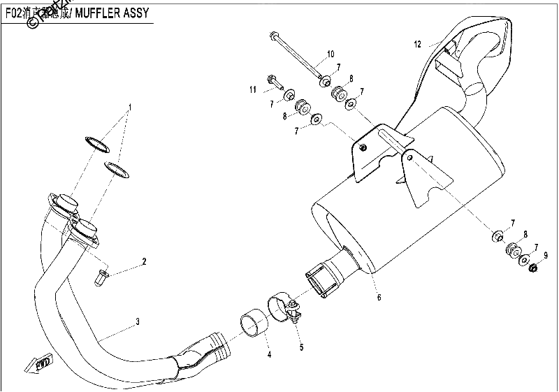 Diagrama de MUFFLER