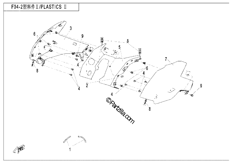 Diagrama de PLASTICS II