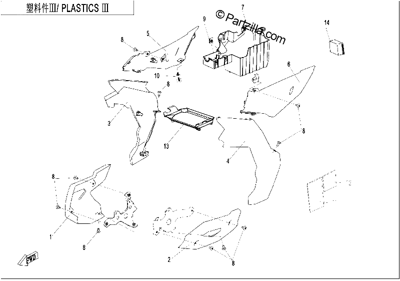 Diagrama de PLASTICS III