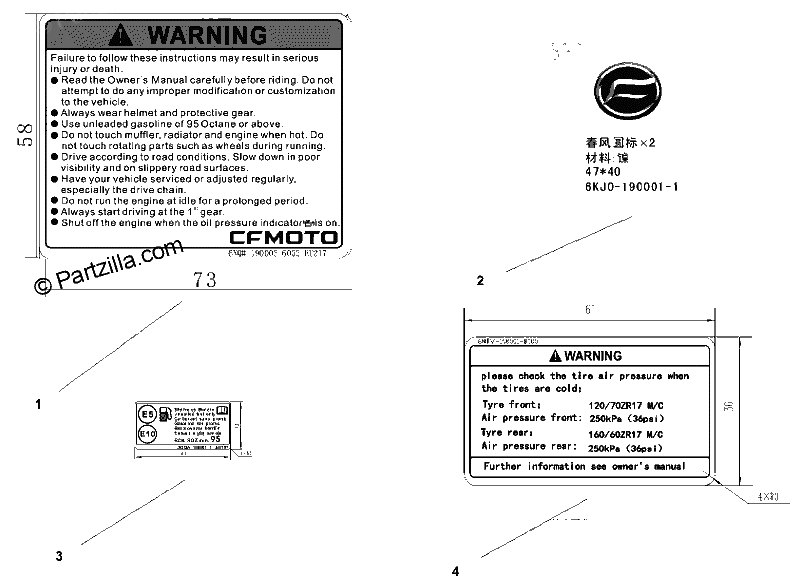 Diagrama de WARNING DECAL