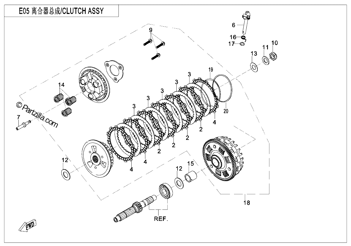Diagrama de CLUTCH SLIPPING CLUTCH
