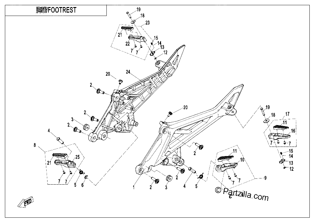 Diagrama de FOOTREST