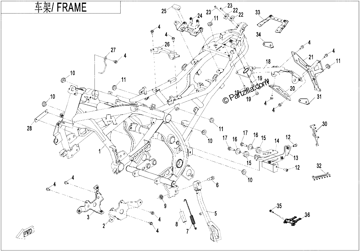 Diagrama de FRAME