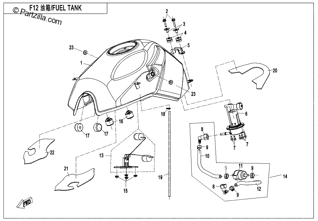 Diagrama de FUEL TANK