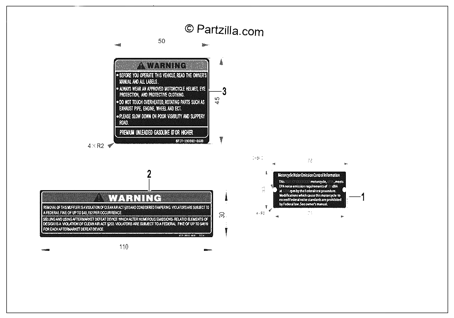Diagrama de LABEL