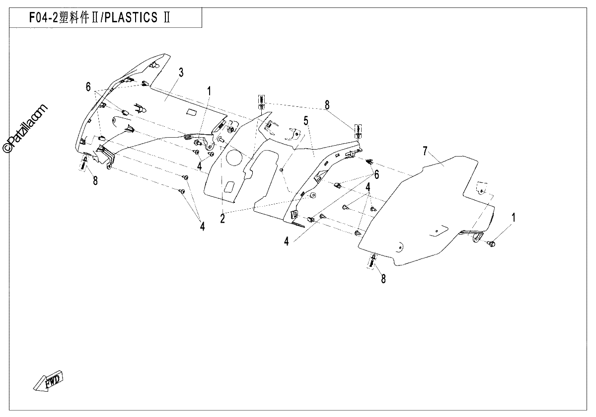 Diagrama de PLASTICS 2