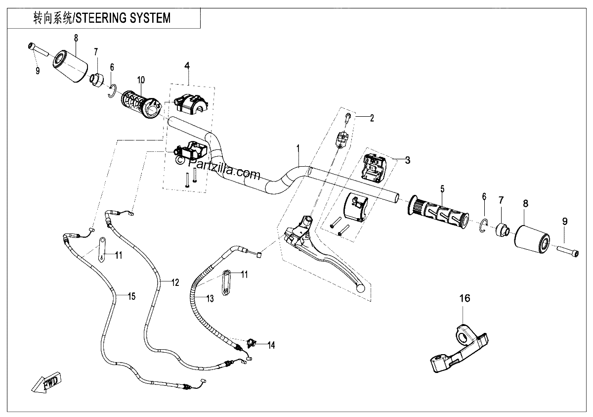 Diagrama de STEERING SYSTEM