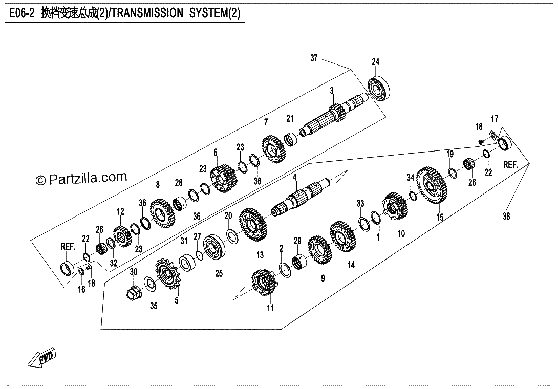 Diagrama de TRANSMISSION SYSTEM 2