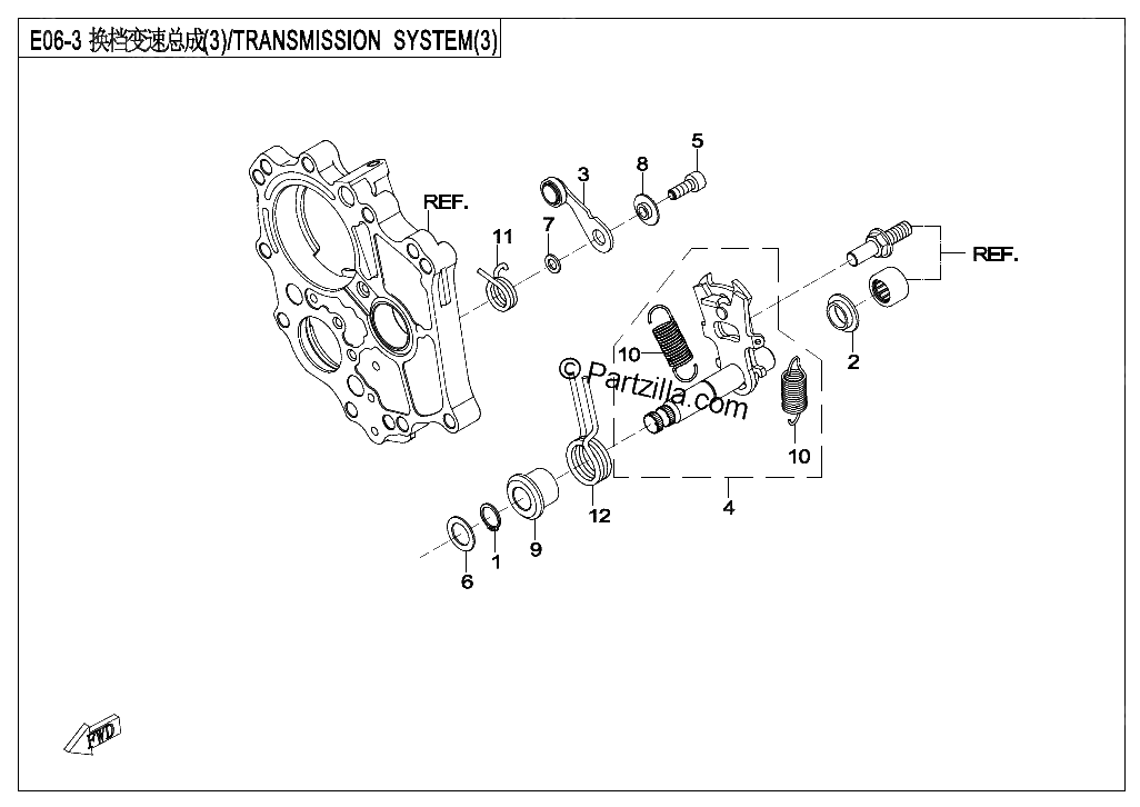 Diagrama de TRANSMISSION SYSTEM 3