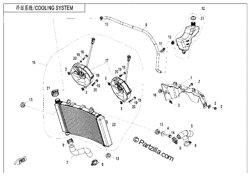 Diagrama de COOLING SYSTEM